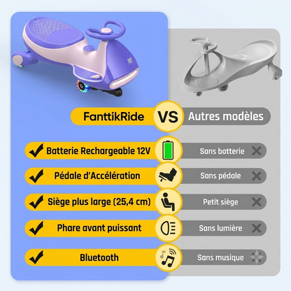 FanttikRide | Voiture Électrique Enfant